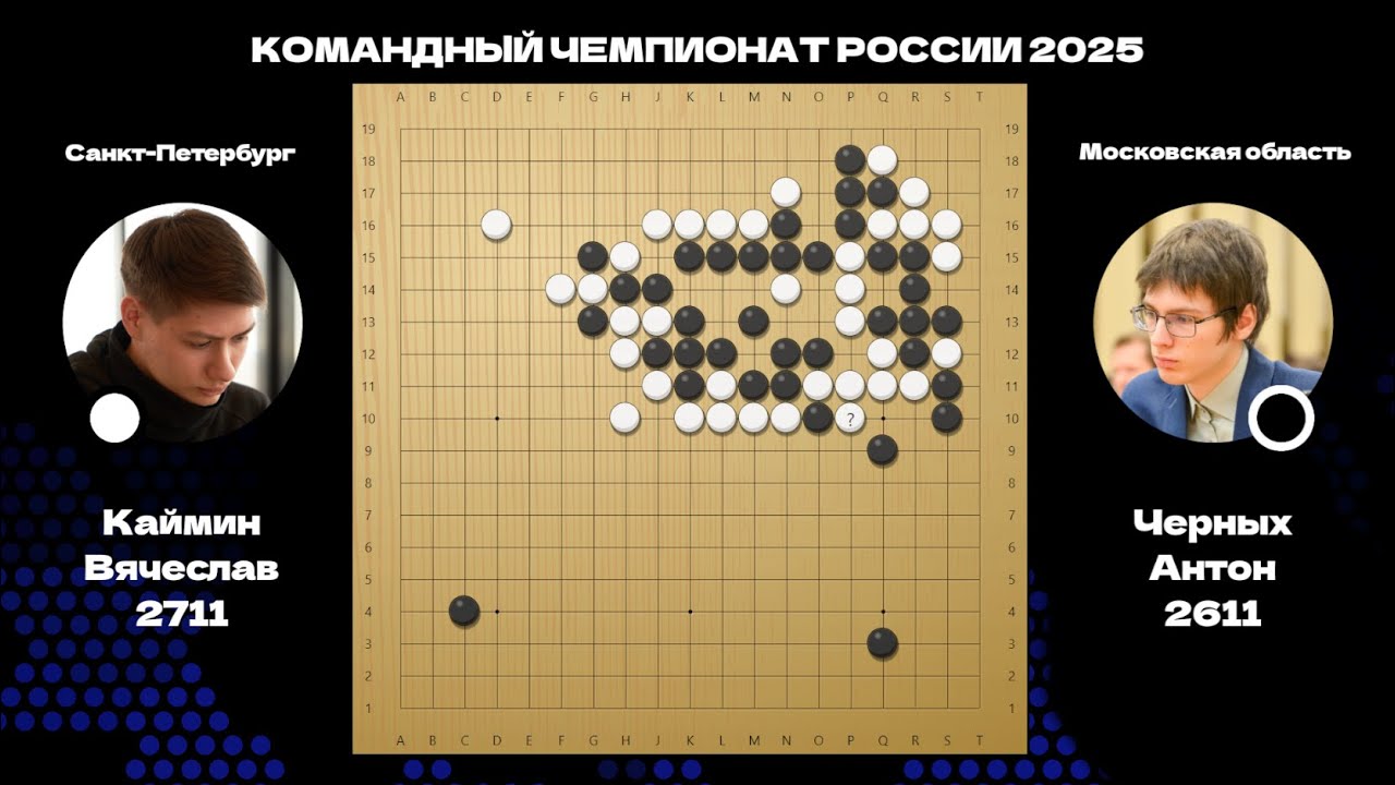 КЧР 2025. Вячеслав Каймин - Антон Черных
