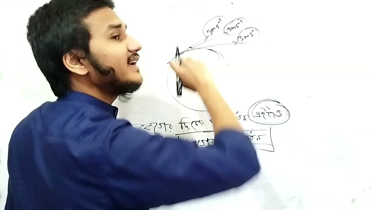 Lecture 08/Newtonian Mechanics /iwgood/ Imran Bin Mashrafi 