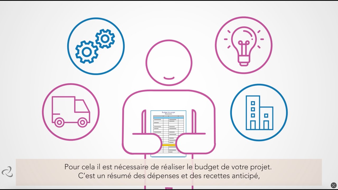 Comment faire le budget de son projet ?