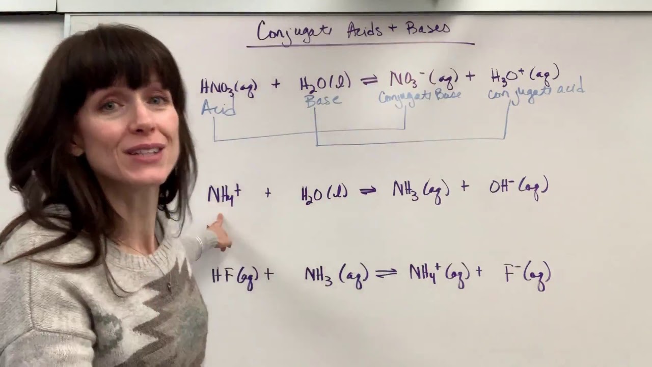 Conjugate Acids and Bases