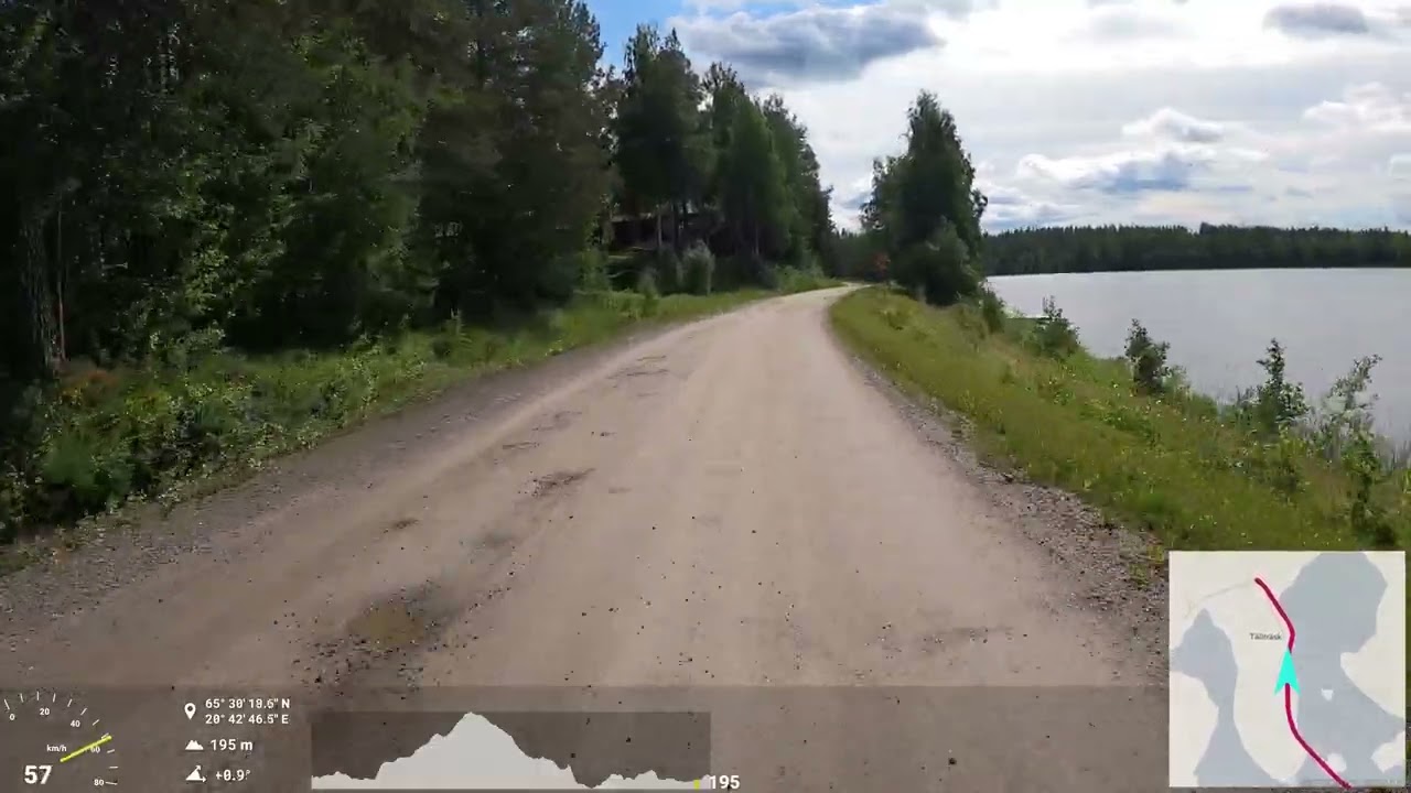 Honda SH150 on gravel