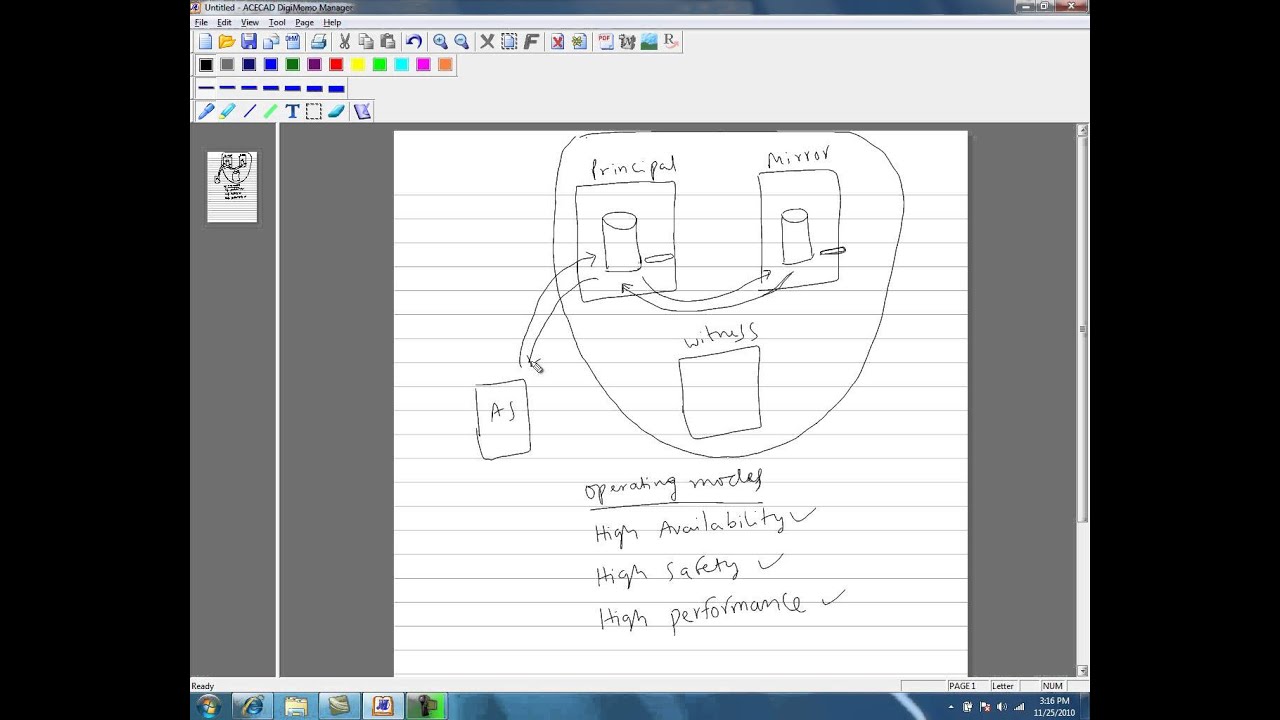 Database Mirroring in SQL Server 2008 R2 - Part 1