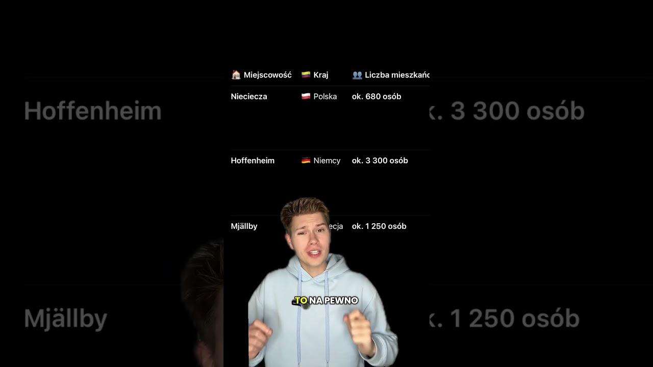 Klub z Wioski Rybackiej Został MISTRZEM KRAJU!