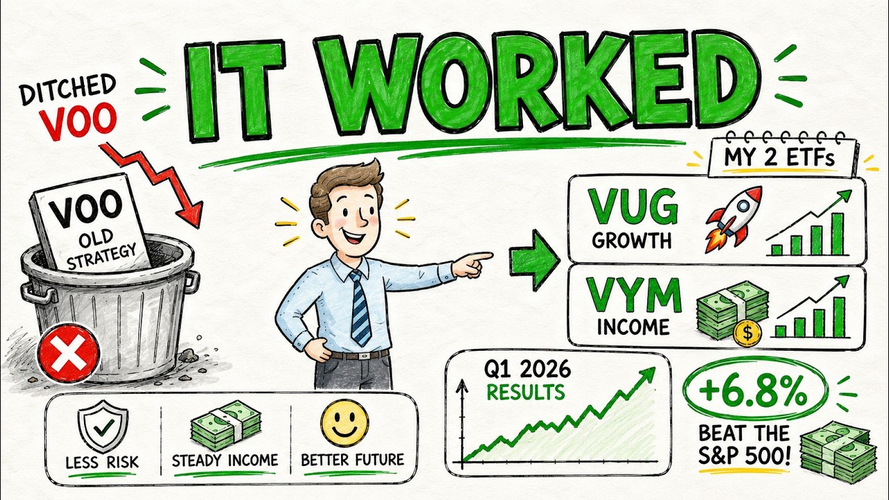 I Ditched VOO for 2 ETFs &mdash; Q1 2026 Just Proved Why