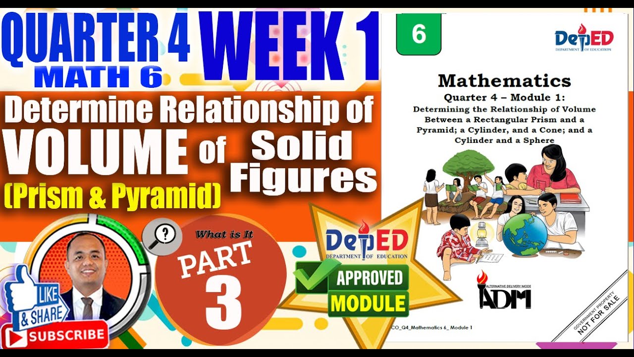 PART 3: Math 6 Quarter 4 Week 1: Relationship of Volumes of Rectangular Prism and Pyramid