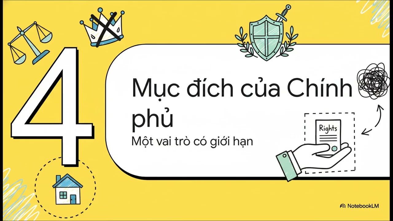 Khế ước Xã hội của John Locke