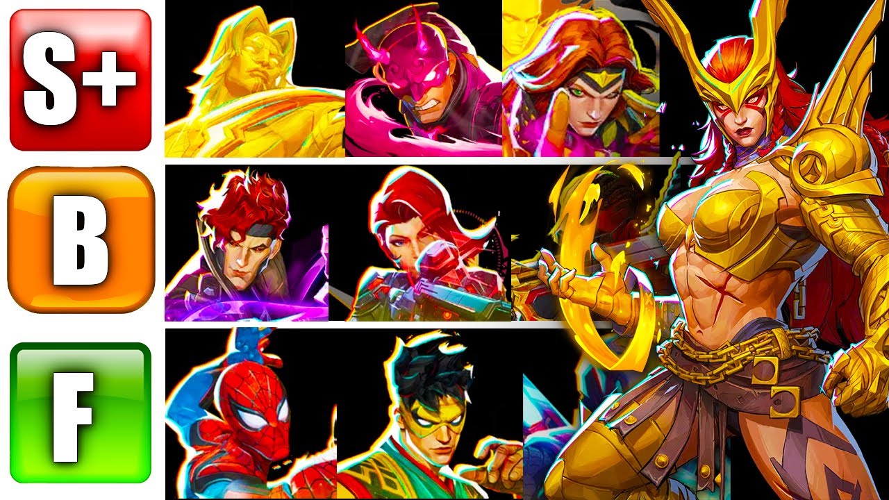 Marvel Rivals Lord Icon Tier List