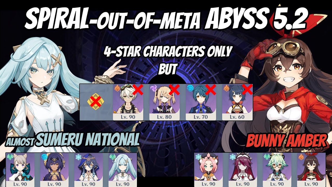 The most unbelievable Spiral Abyss 5.2 lineup - No Geo/5* Chars/Fischl/Xingqiu/Bennett/XL  - 9 star