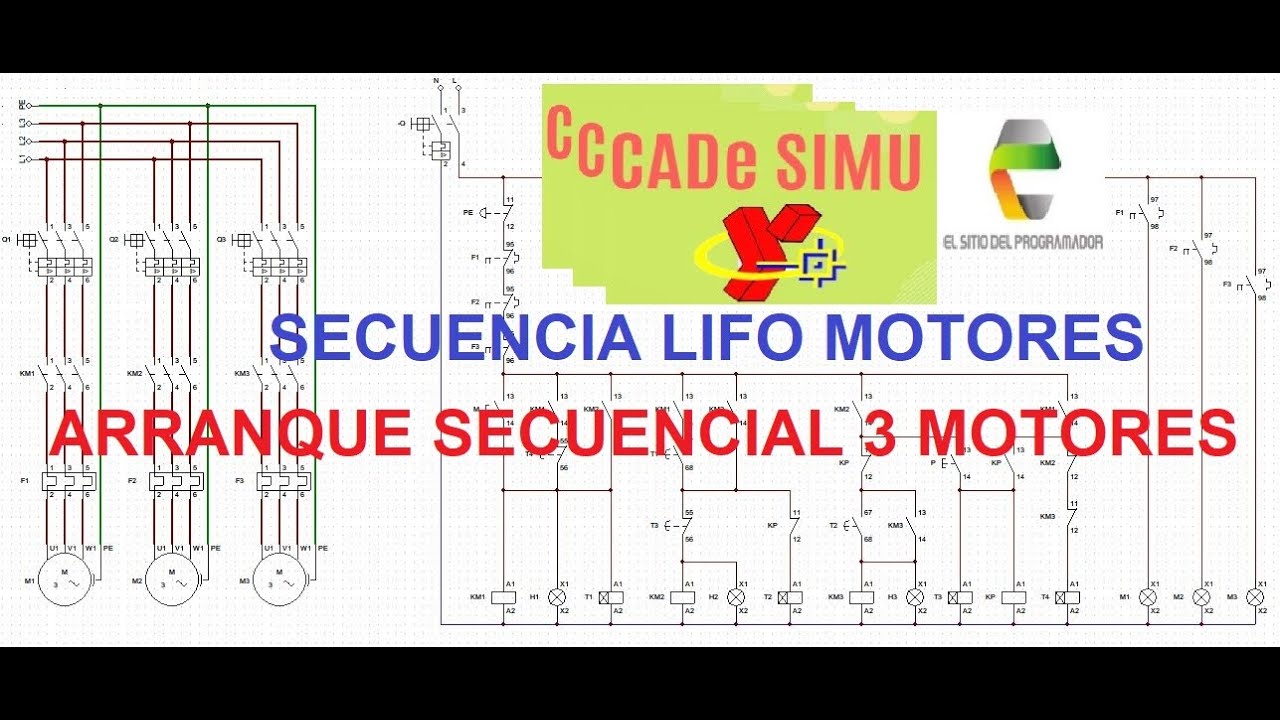 Secuencia forzado LIFO Motores CADe SIMU V4