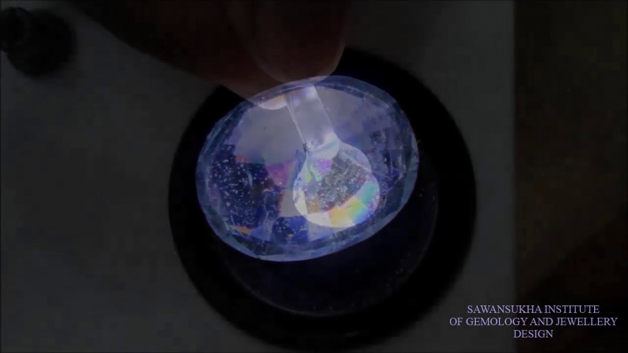 gemology - understanding optic axis in gemstones