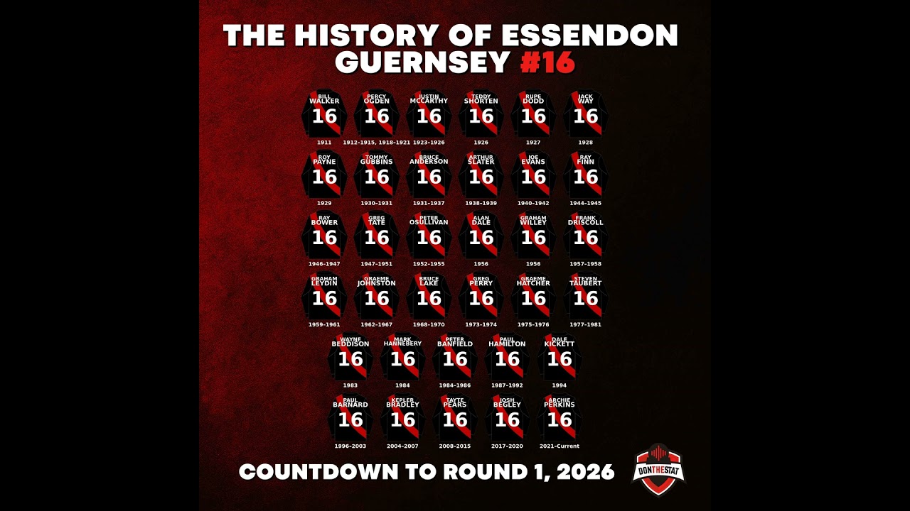 Don The Stat Countdown to 2026 - 16 Days to Round 1
