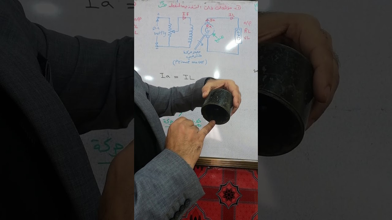 المحاضرة الثانية  تصنيف محركات التيار المستمر Classification of D C  Generator