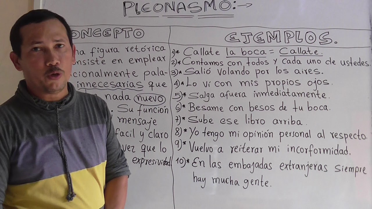 ¿QUÉ ES EL PLEONASMO? EJEMPLOS DEL PLEONASMO - DEFUNCIÓN DE PLEONASMO - Wilson te enseña