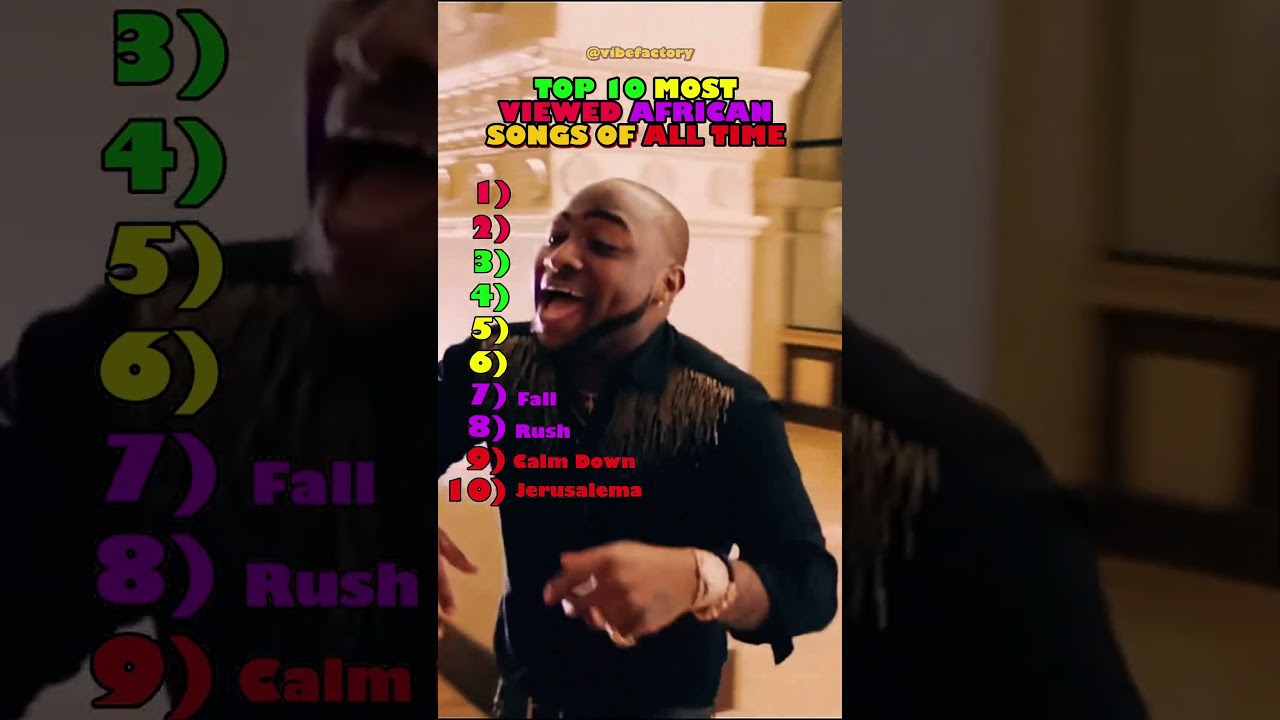 🌟🔝🎵 Top 10 Most Popular African Songs 🎶🌍 🌟