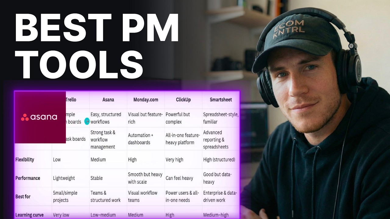Project Management Tools: Trello vs Asana vs Monday vs ClickUp vs Smartsheet (2026)