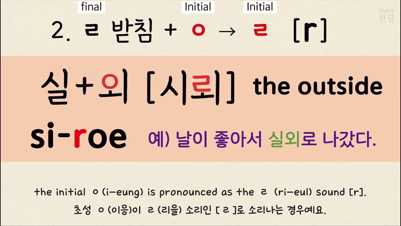 [Normal 13] [the Final Sound#4-2:ㄹ]How To Read the Final Sound [Beginner를 위한 Merry Hangul] #SUB(O)