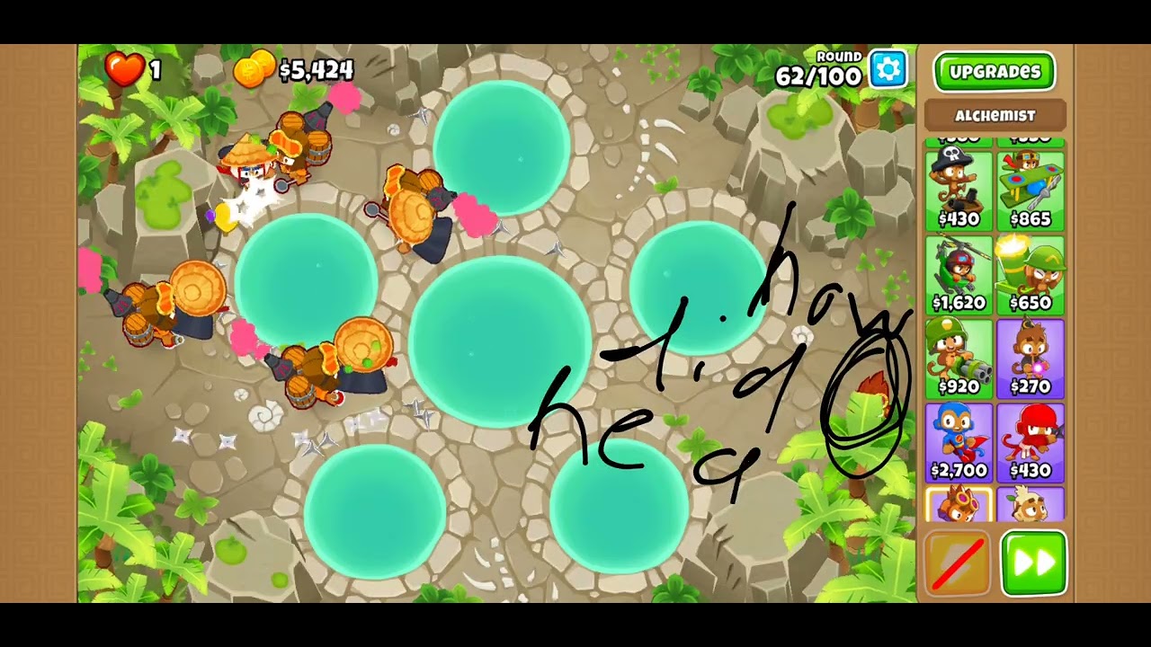 Chimps tutorial