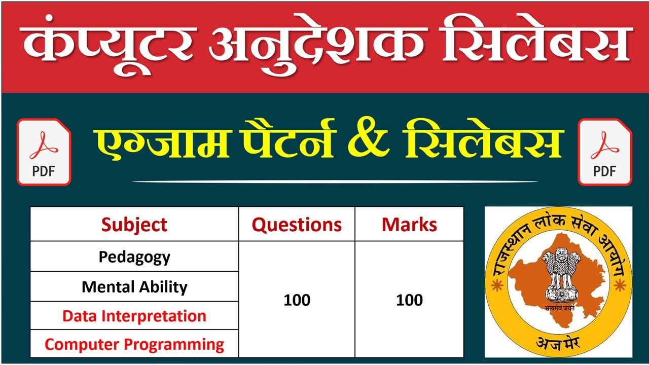 Computer Anudeshak Syllabus 2022|Rajsthan Computer Anudeshak Syllabus 2022|Computer अनुदेशक Syllabus