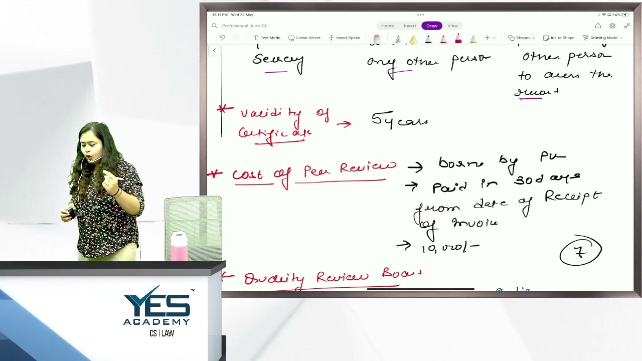 CMADD-Part B Revision | Chapter 15-Peer Review & Quality Review | CS Muskan Gupta