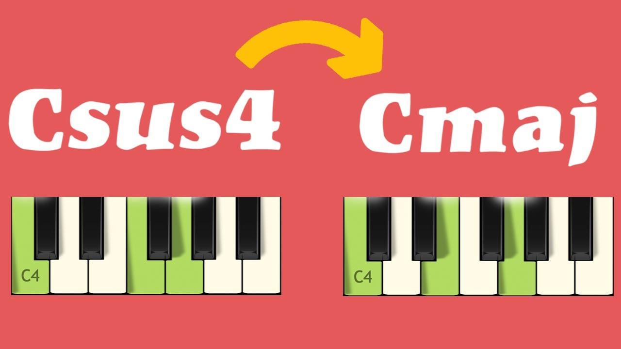 [Piano] Sử dụng hợp âm Sus trong đệm hát
