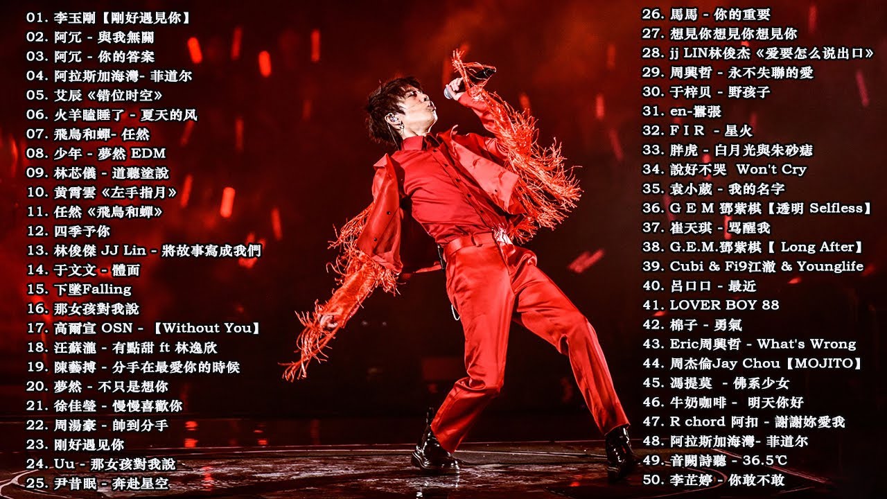 【抖音神曲2021】#抖音流行歌曲​​ 2021-TIK TOK抖音音樂熱門歌單-2021年抖音最火流行歌曲推荐 + 2021最新 + 抖 音 音乐 %抖音歌單 %抖音2021歌曲