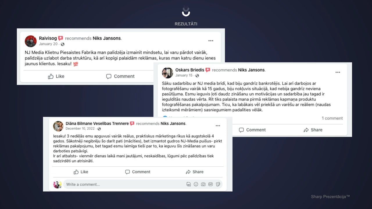 Sharpify Rezultāti Klientiem