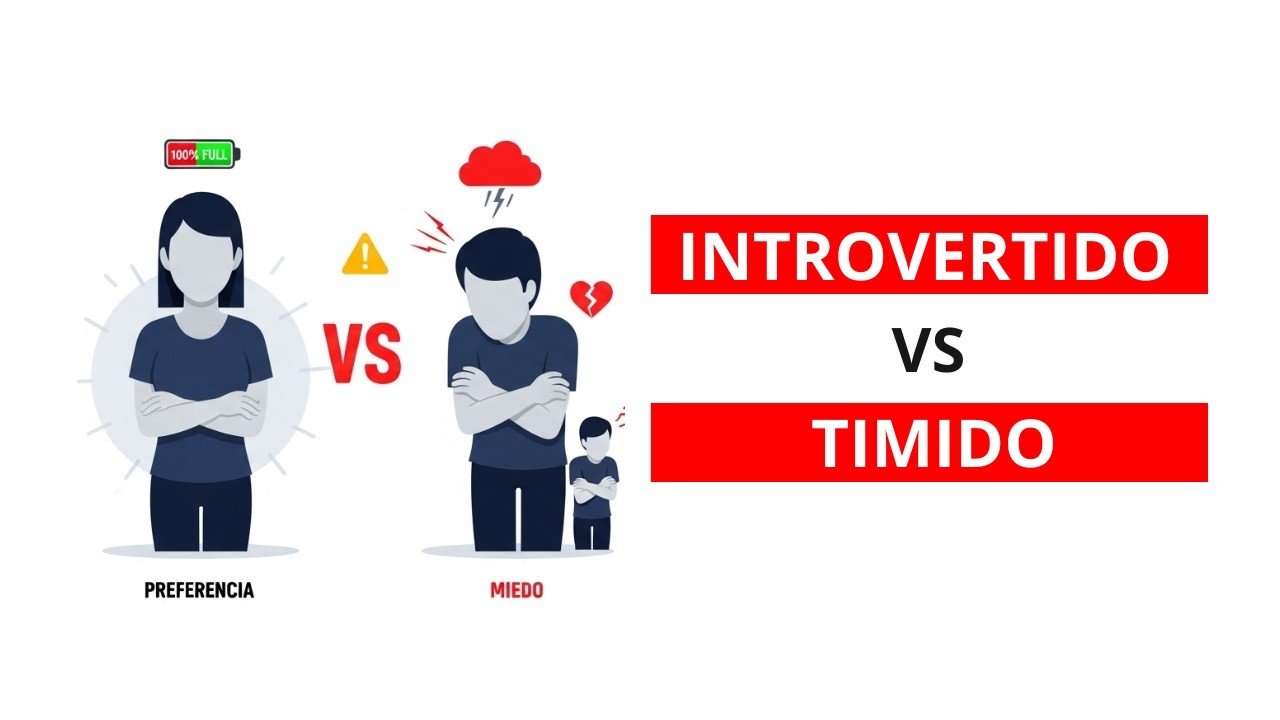 Introvertidos VS Tímido (Como identificarlo)  - La verdad que los psicólogos no te cuentan