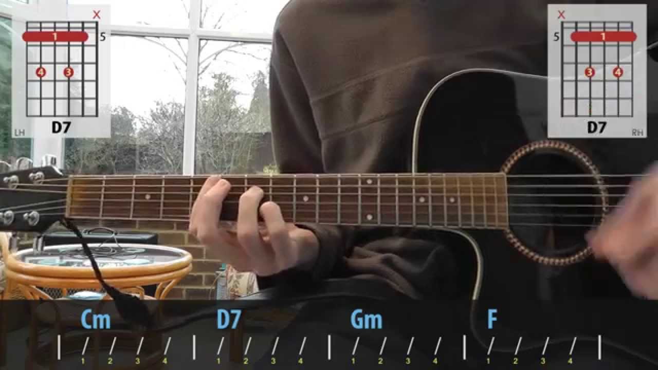 Stereophonics - Maybe Tomorrow intermediate guitar lesson