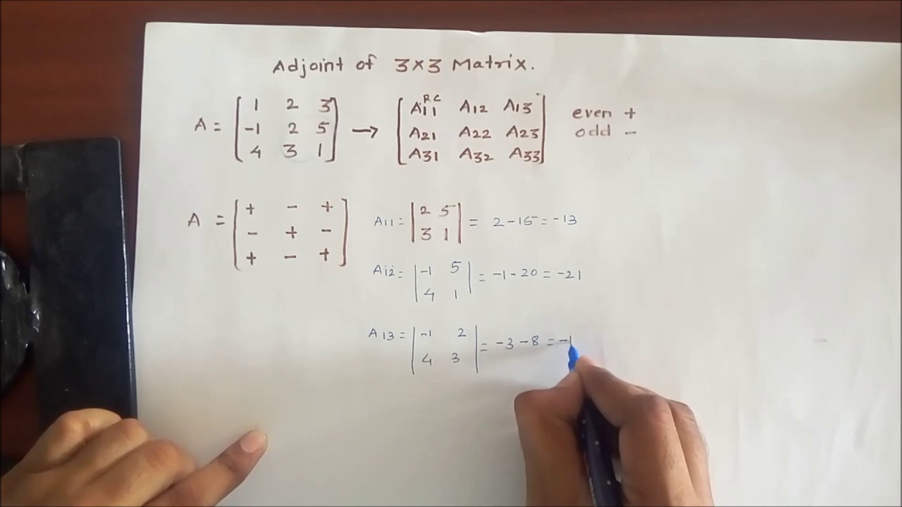 Как найти сопряженный элемент матрицы 3 x 3