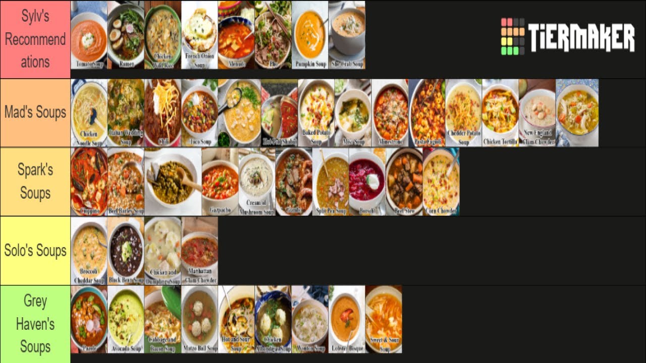 Soup Tier List