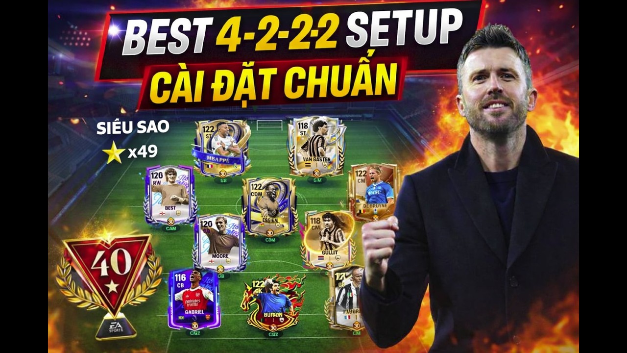 Đội Hình 4-2-2-2 Giả Lập Xếp Hạng Chuẩn Meta | Leo Rank Thần Tốc