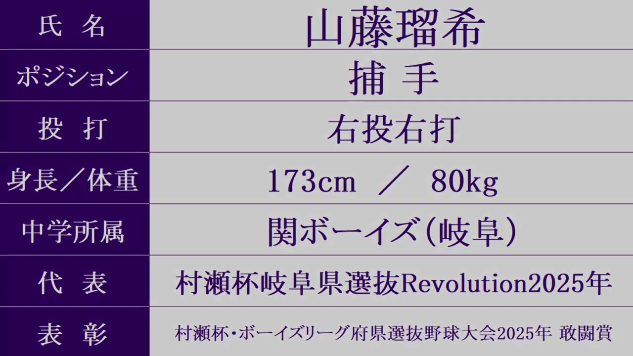 愛工大名電『入部予定者 紹介』2026年春 硬式野球部 改訂版