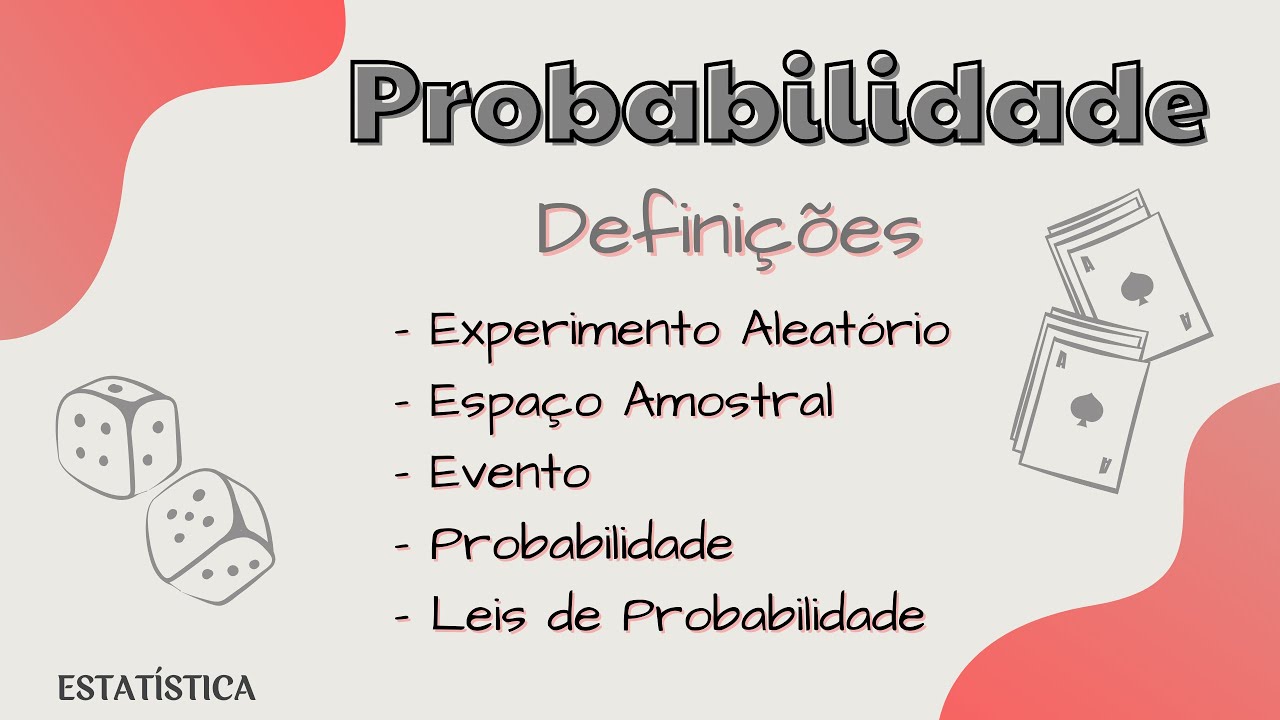 Probabilidade : Conceitos Iniciais