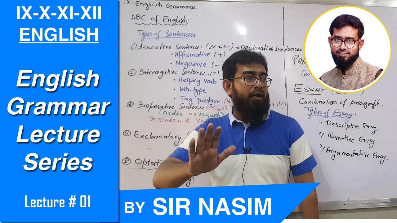 English Grammar - Basic Concepts (Lecture#1)