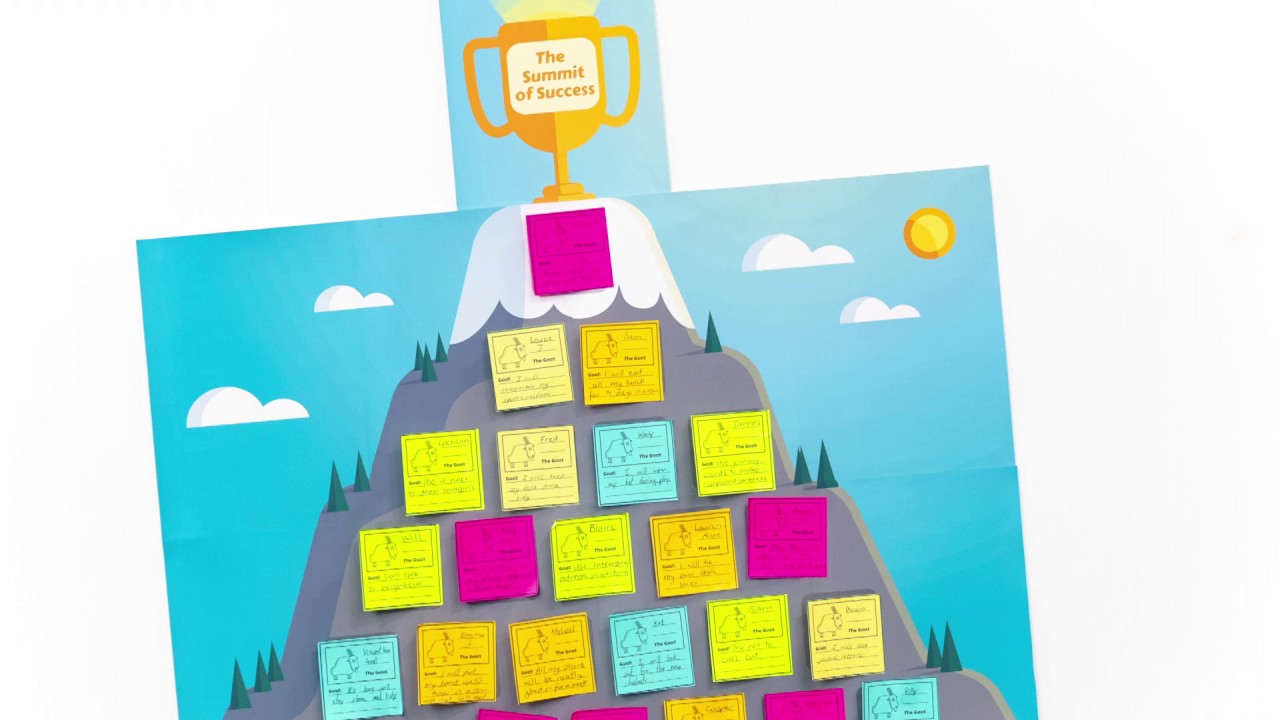 Summit of Success - Classroom Goal Tracker
