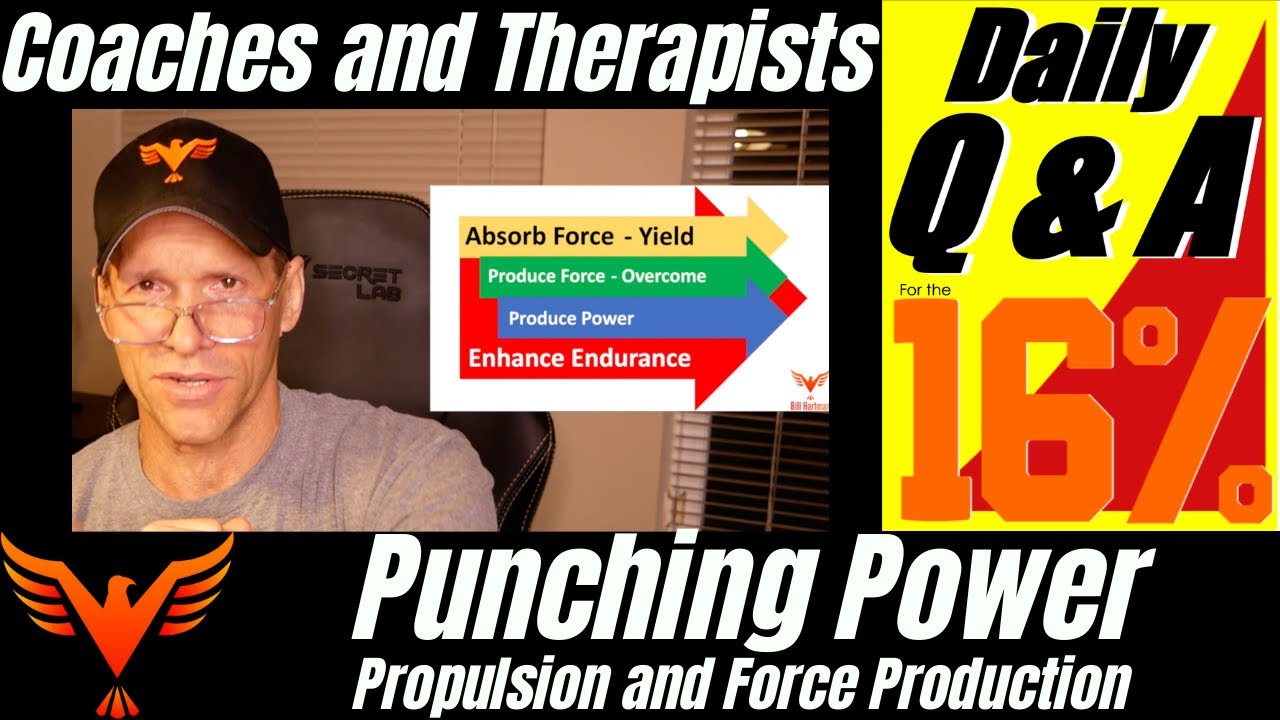 Punching Power - Propulsion - Force Production - BillHartmanPT.com Q&A for The 16%