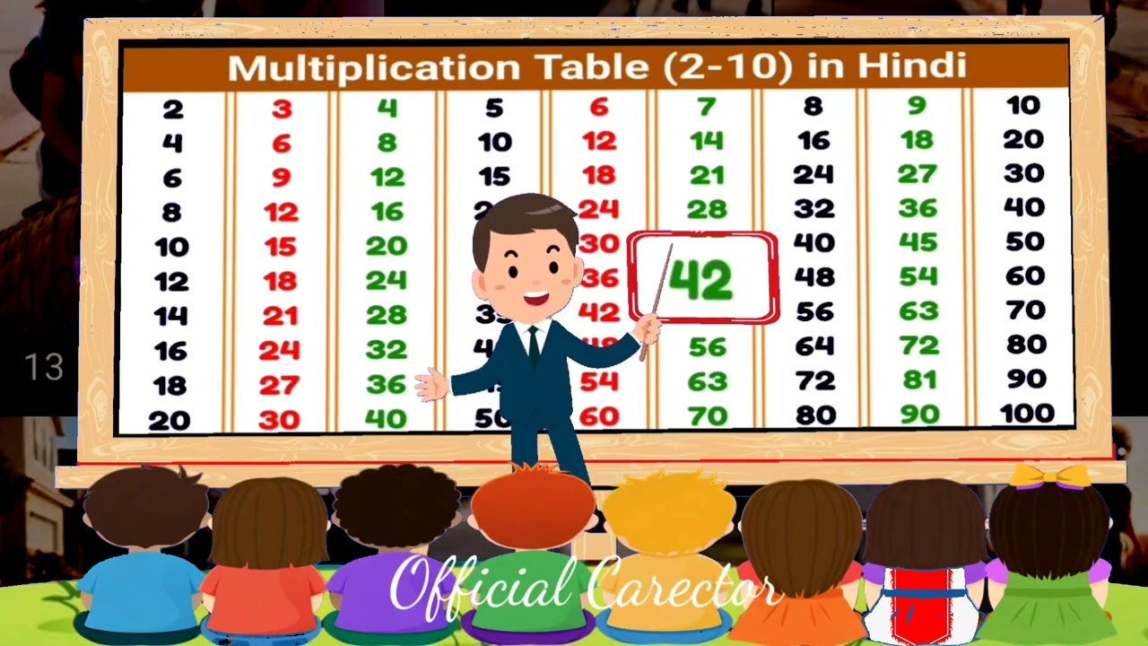 2 4 6 8 ! 2 se Lekar 10 tak ka Pahada ! Pahada Video ! 2 से लेकर 10 तक हिंदी पहाड़ा part 67