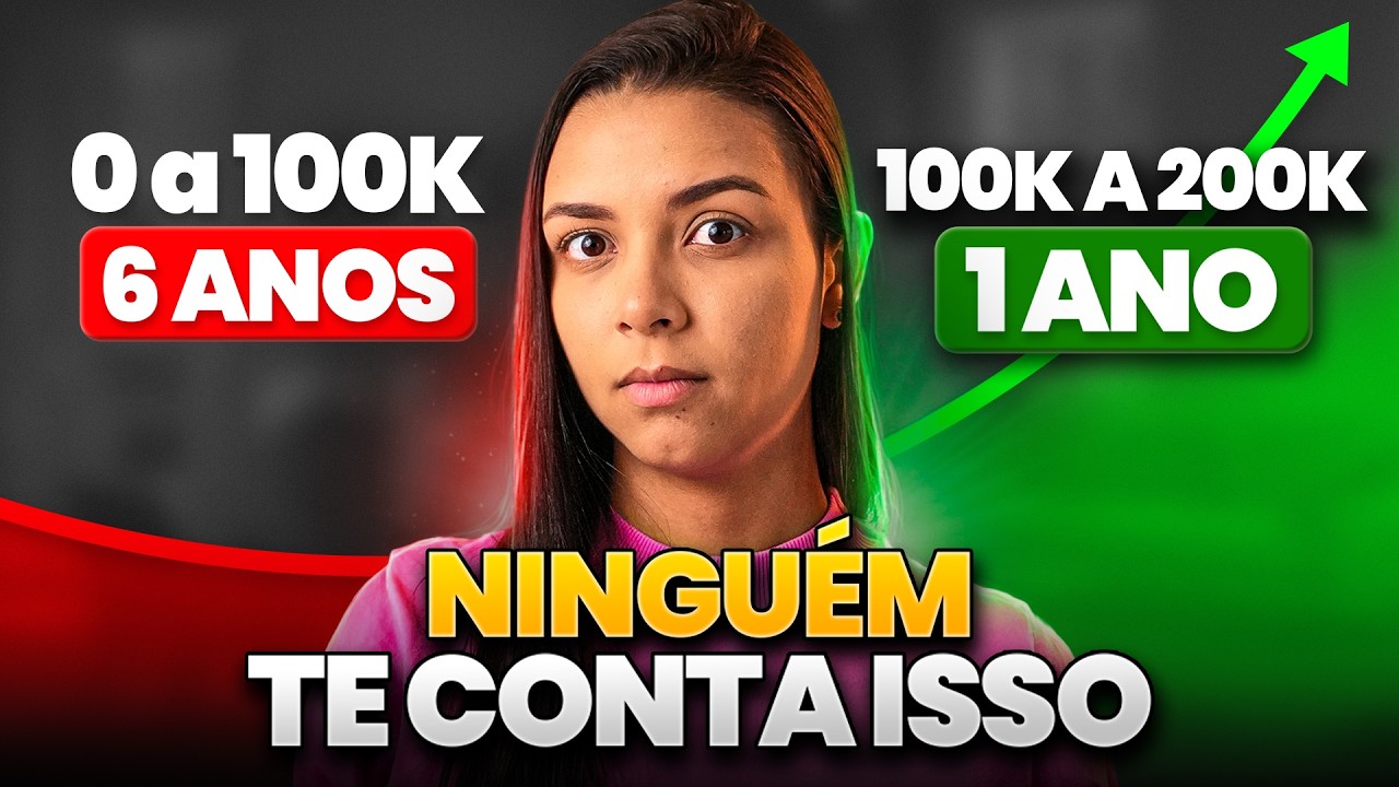 SOBREVIVA AOS PRIMEIROS 100 MIL: A FASE MAIS INGRATA DOS INVESTIMENTOS