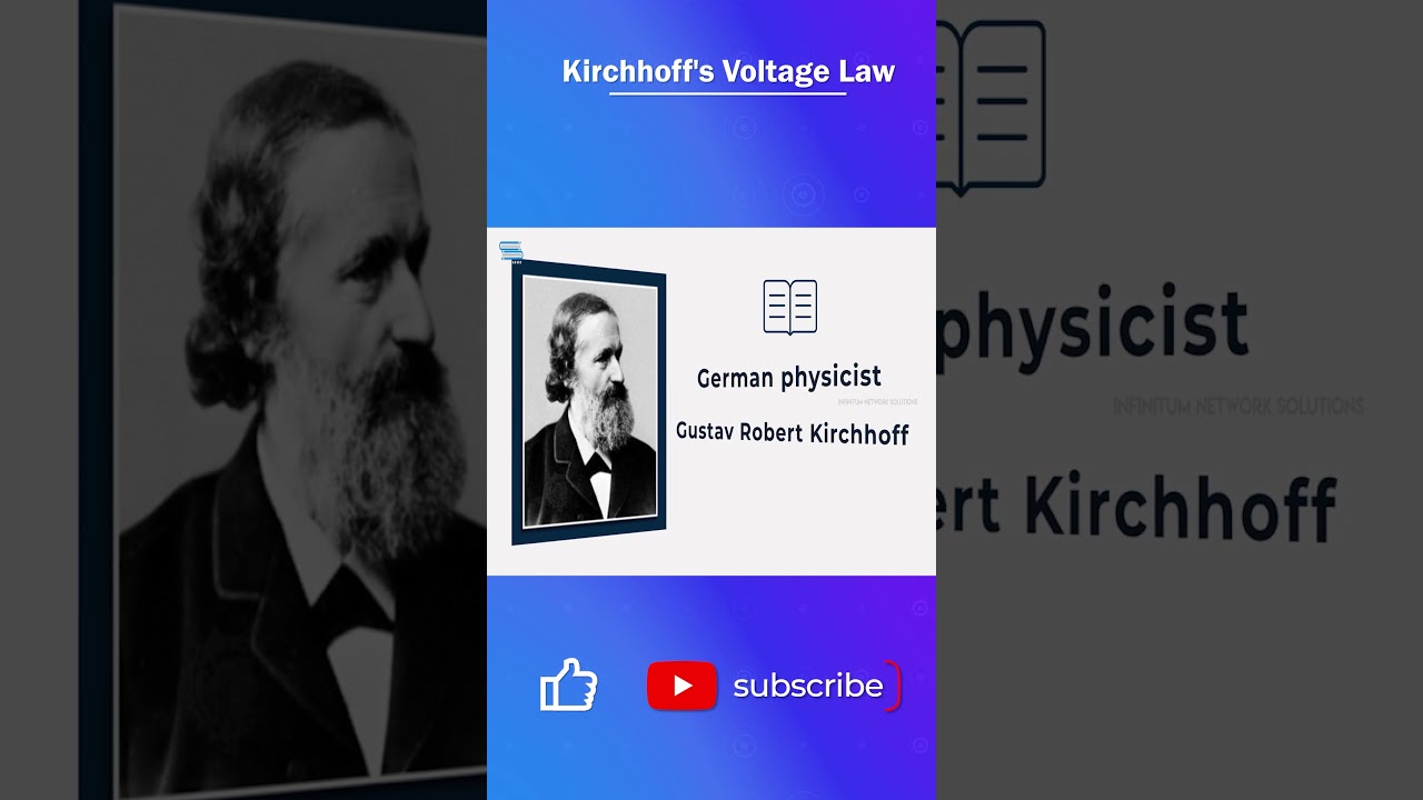 Current Electricity 11: Kirchhoff's Law | Kirchhoff's Current and Voltage law JEE/NEET #shorts