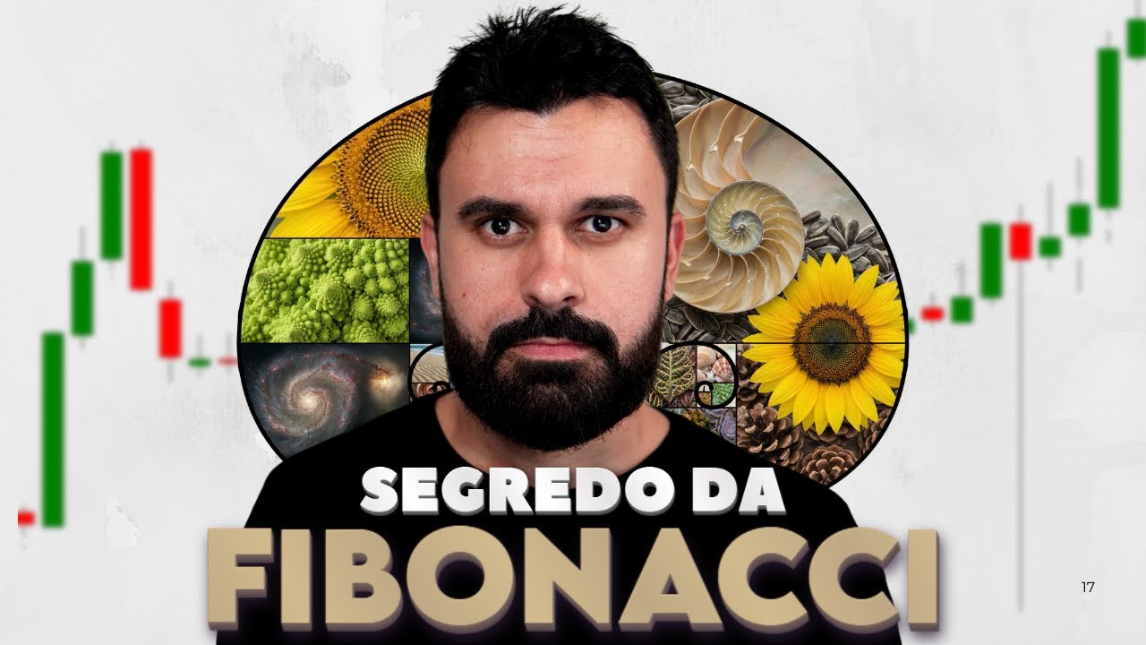 APRENDA A USAR FIBONACCI DA FORMA CORRETA