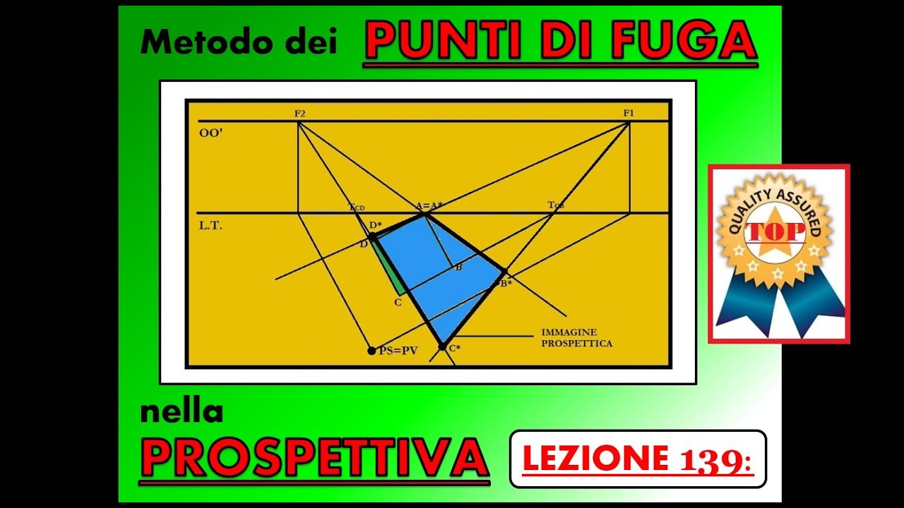 Disegno Tecnico (Lez. 139) - Metodo dei punti di fuga nella prospettiva accidentale.