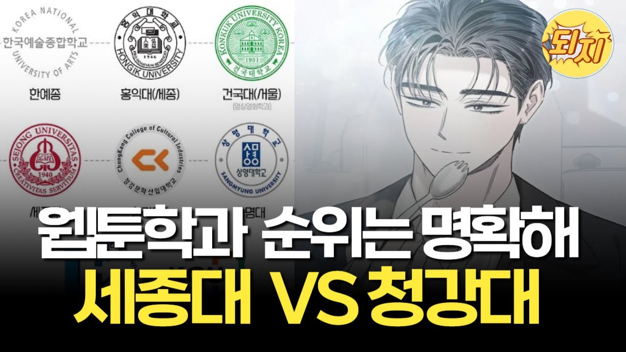 웹툰학과 입시, 기본적인 건 알고 시작합시다.