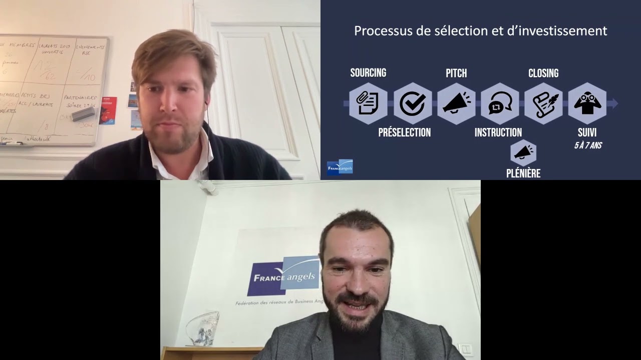 Business Angels : mode d’emploi