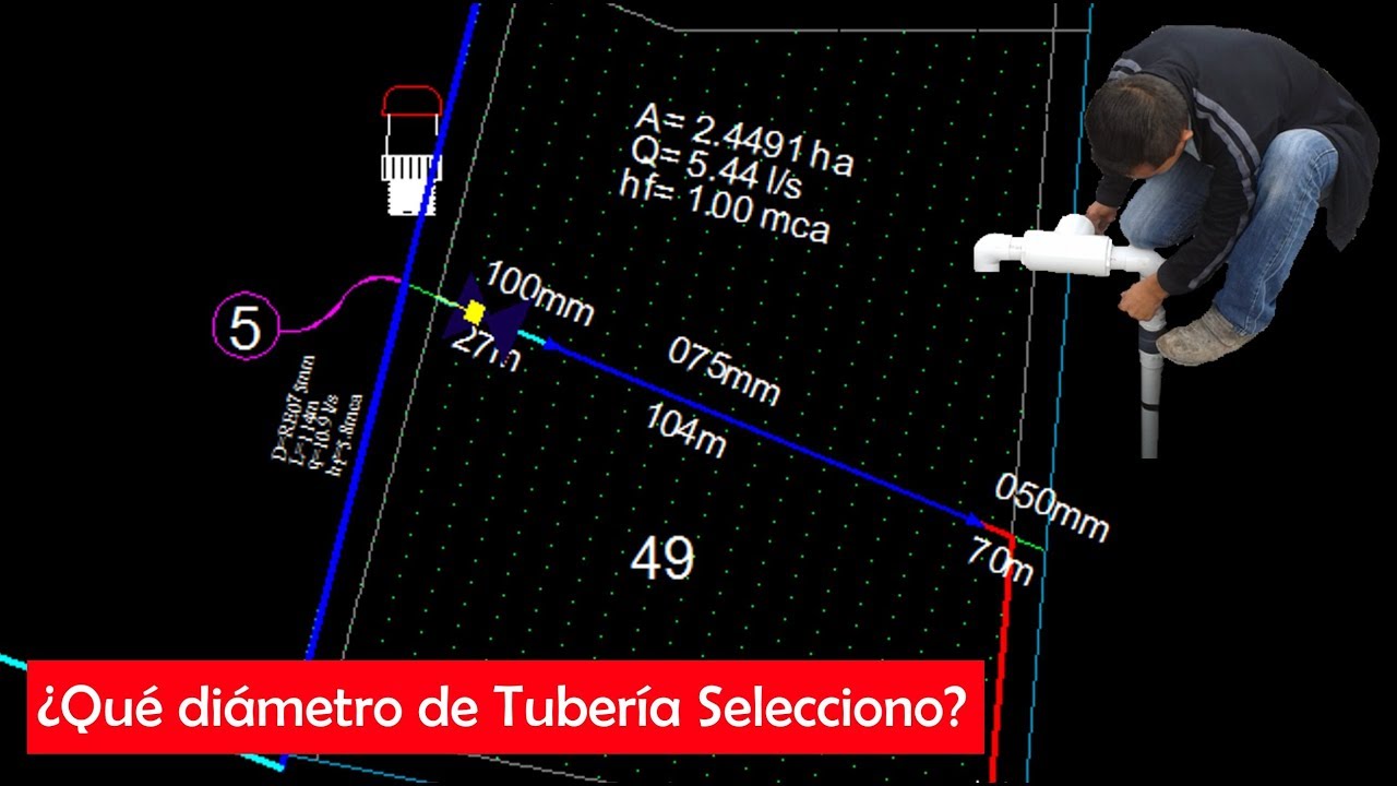 Diseño hidráulico de una tubería ciega: Cuatro criterios de diseño