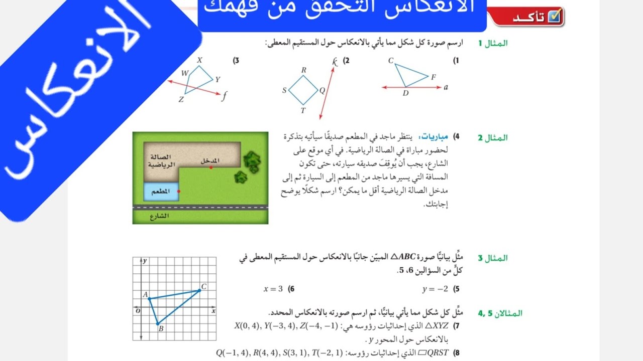 الانعكاس | حل درس الانعكاس