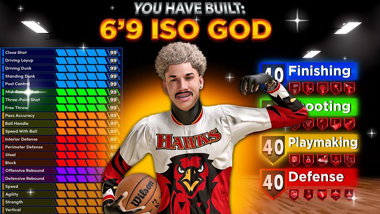 OPTIMIZED 6'9 DEMIGOD BUILD in NBA 2K26 - BEST ISO BUILD NBA 2K26