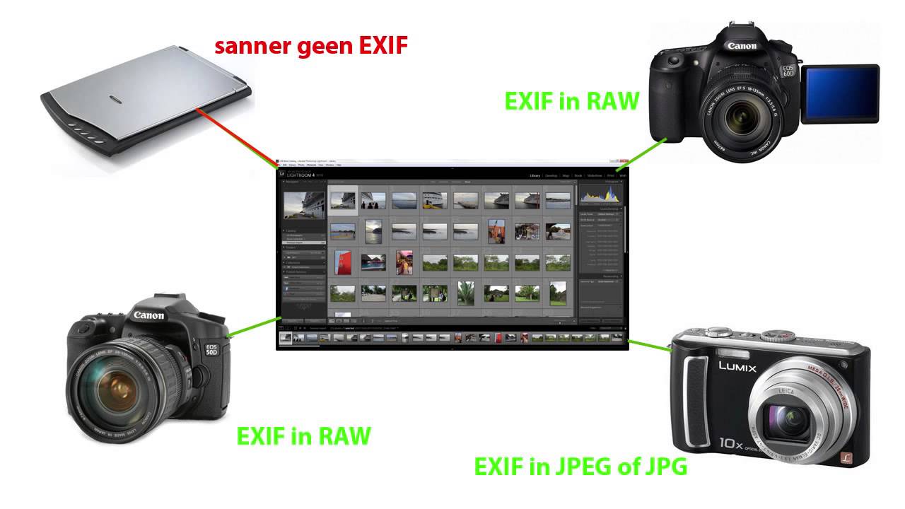 Les 1 cursus LightRoom Najaar 2013 ASCC