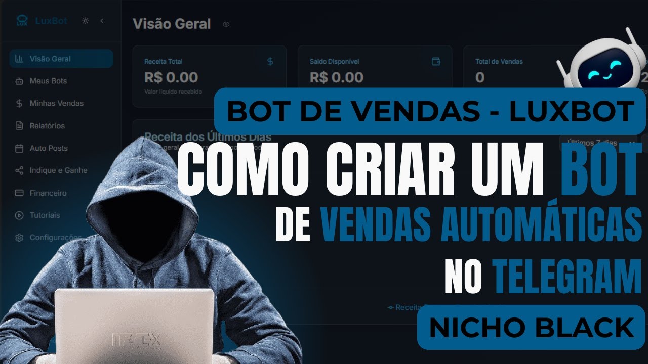 Como criar um BOT de VENDAS AUTOM&Aacute;TICAS NO TELEGRAM - LUXBOT