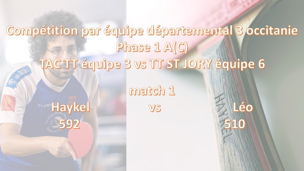 Tennis de Table - compétition D3 par Equipe Occitanie - TAC TT vs TT ST JORY 03 11 2024  Partie 1