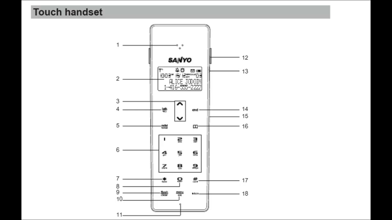 Sanyo CLT D6614 "funky music box" instrumental recreation
